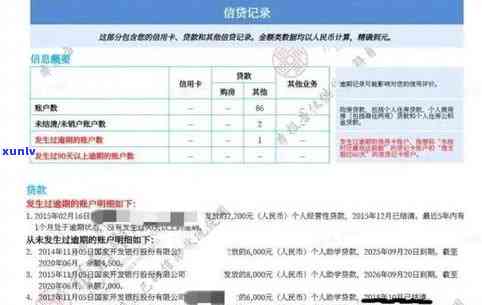 招商逾期会怎么样？全面解析招商金融贷款逾期的作用