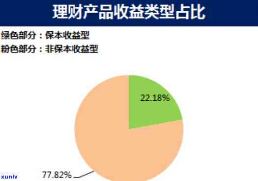 华信理财：案件进展与投资提现疑问，是不是为正规平台？