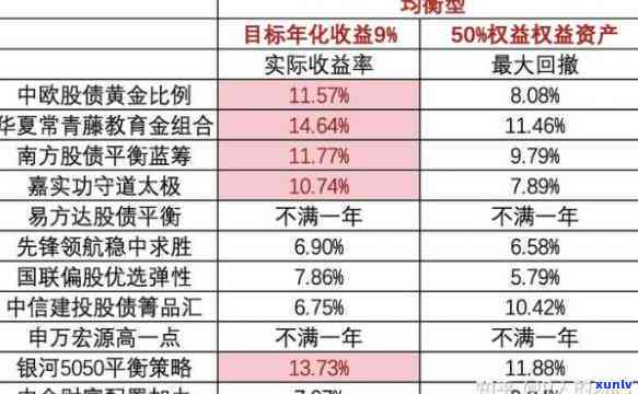 华信理财：案件进展与投资提现疑问，是不是为正规平台？