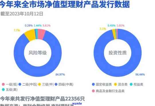 华信理财：案件进展与投资提现疑问，是不是为正规平台？