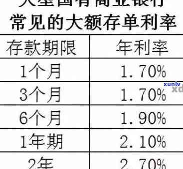 7月发银行逾期-7月发银行逾期利息多少