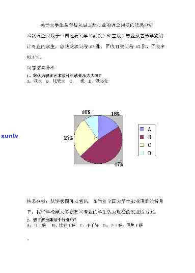 关于珠宝玉石问卷调查的题目及其答案大全