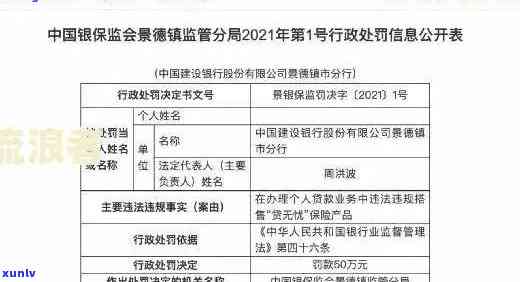 建设银行逾期费用详解：怎样计算及收费标准是不是合理？