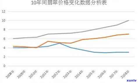 蓄卡被锁导致逾期怎么办？解锁 处理逾期全攻略