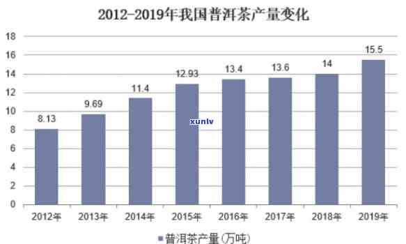 有钱花逾期能只还本金-有钱花逾期能只还本金吗