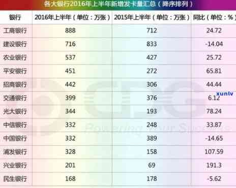 建设银行逾期收费规则详解：费用标准及合理性分析