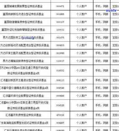 建设银行逾期收费规则详解：费用标准及合理性分析