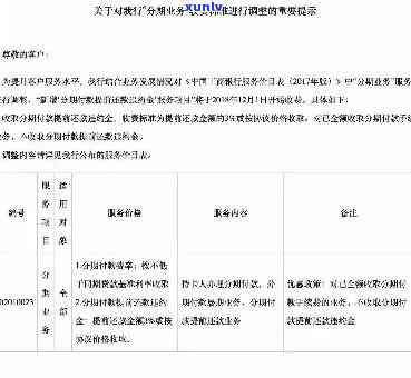 建设银行逾期收费规则详解：费用标准及合理性分析