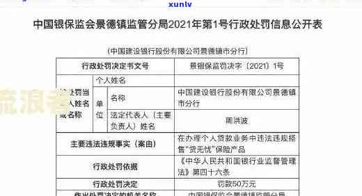 建设银行逾期收费规则详解：费用标准及合理性分析