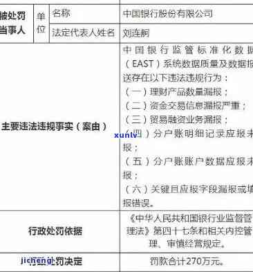 招商银行逾期申诉流程，详细解析：招商银行逾期申诉流程步骤及留意事