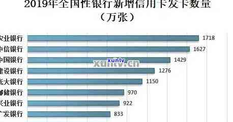 中国逾期的人多吗最新，探究中国逾期人群现状：最新数据显示逾期人数众多