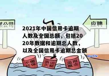 中国逾期的人多吗最新，探究中国逾期人群现状：最新数据显示逾期人数众多