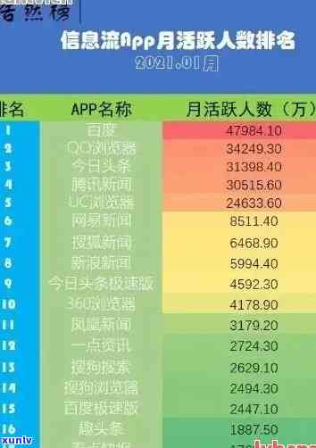 中国逾期的人多吗最新，探究中国逾期人群现状：最新数据显示逾期人数众多