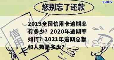 中国逾期率是多少-2020中国逾期率