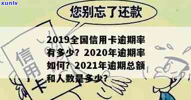 中国逾期率是多少-2020中国逾期率