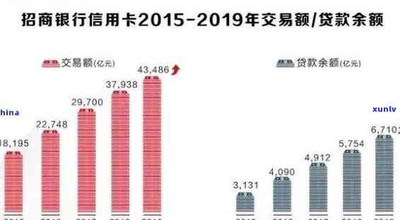 中国信用逾期人数-中国信用逾期有多少人