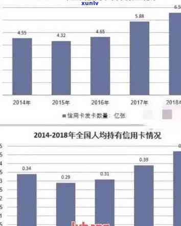 中国信用逾期人数-中国信用逾期有多少人