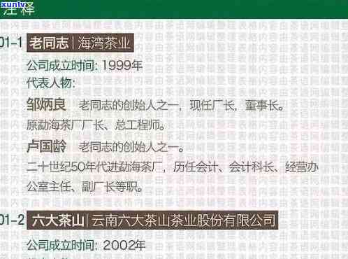 全面了解勐海众益茶厂产品：详细介绍及种类