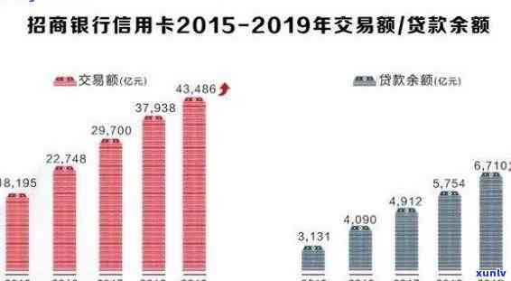 全国三亿人逾期，全国三亿人逾期：揭示中国信贷市场的挑战和解决方案