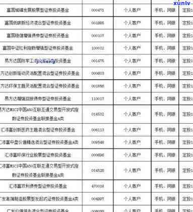 建设银行逾期怎么收费，详解建设银行信用卡逾期费用收取标准