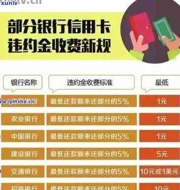 怎样解决蓄卡还款逾期？避免不良作用的  