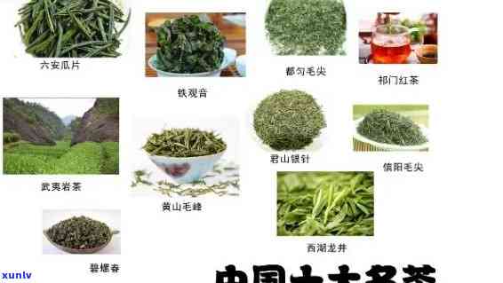 八大名茶是哪几种茶的名称？全解析与图片展示