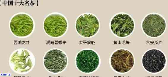 八大名茶是哪几种茶-八大名茶是哪几种茶 百度百科