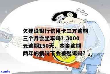 欠建设银行信用卡三万逾期三个月会坐牢吗，欠建行信用卡3万逾期三个月是不是会面临牢狱之灾？