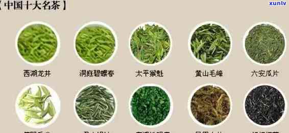 中国四大名茶是哪四大名茶，揭秘中国四大名茶，你都知道吗？