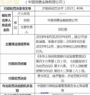 中国银行逾期费用多少？请提供具体信息以获取准确答案。