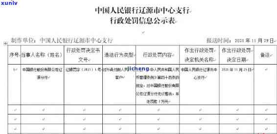 中国银行账户逾期-中国银行账户逾期怎么办