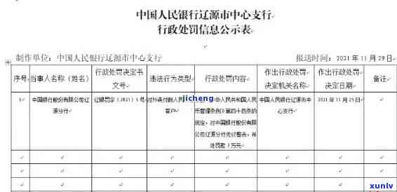 中国银行账户逾期-中国银行账户逾期怎么办