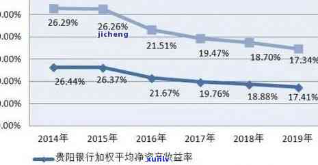 中国逾期人数2020-2024年趋势分析