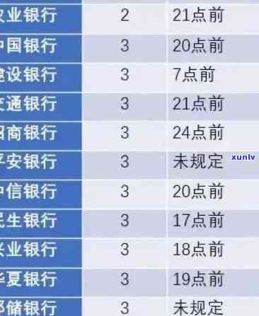 全国逾期金额汇总：2023年数据及最新统计