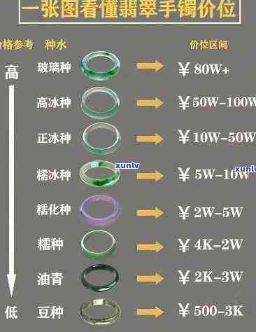 信用卡逾期问题全面解决：原因、影响及应对策略