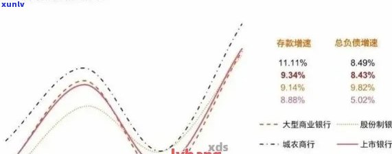 中国银行逾期贷款，揭示中国银行业逾期贷款疑问的深度分析