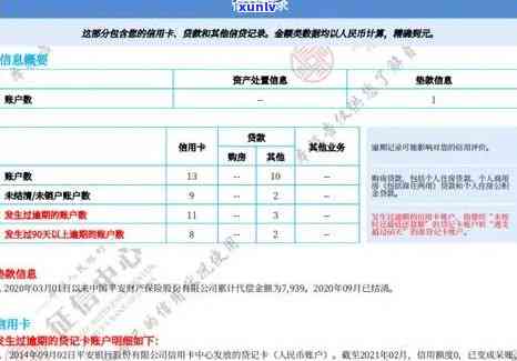 中国银行贷款逾期多长时间作用记录，中国银行贷款：逾期多久会作用个人记录？