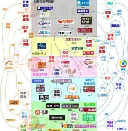 招商逾期多长时间停卡，招商银行信用卡逾期多久会被停用？