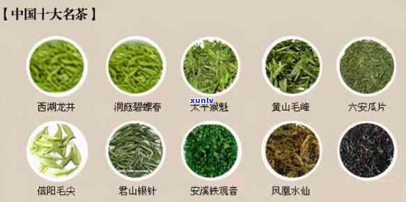 中国十大名茶种类全解析：分别是哪些茶类？