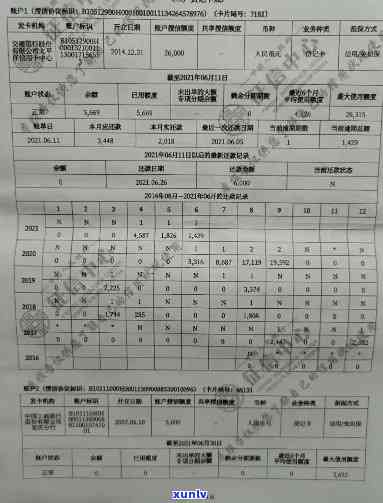 招商不小心逾期四天，是不是会作用记录？逾期记录能否消除？