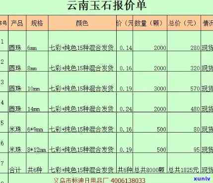 仙都玉石价格-仙都玉石价格表