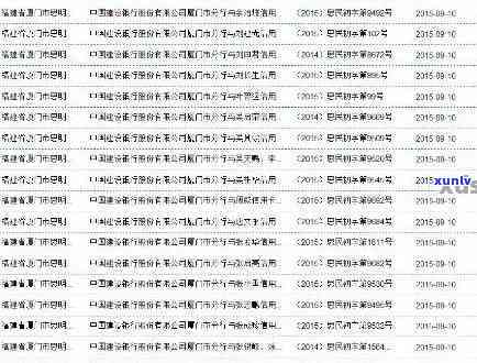 中国建设银行逾期查询：房贷逾期情况请拨打 *** 号码进行查询