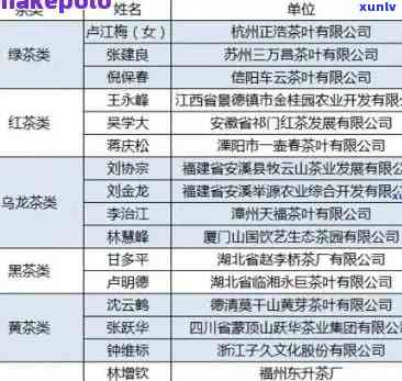 巴达山老寨茶厂概况图：深度解析工厂全貌、图片及图表