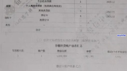 建设银行逾期可以货款嘛，关于建设银行逾期能否贷款的疑问探讨