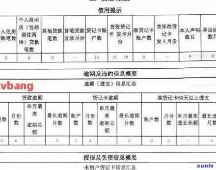 工商逾期多久会上，了解工商逾期的严重性：逾期多久会录入系统？