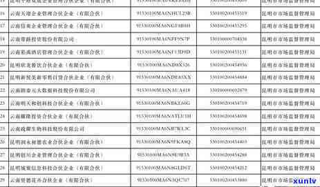 工商年报逾期规定-工商年报逾期规定最新