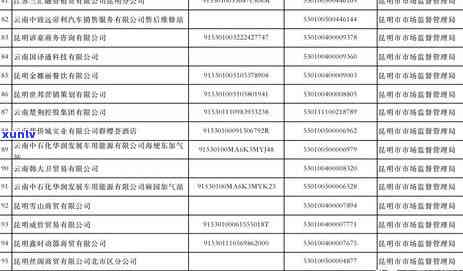 工商年报逾期规定-工商年报逾期规定最新