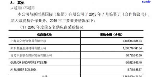 工商年报逾期规定-工商年报逾期规定最新