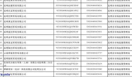 逾期工商年报后果-逾期工商年报后果是什么