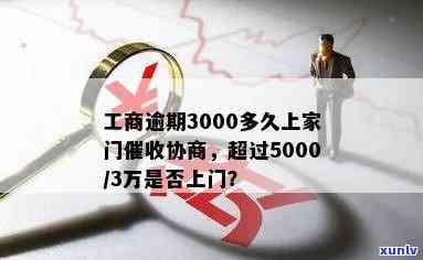 工商逾期3000天后会上门吗？可否协商解决？